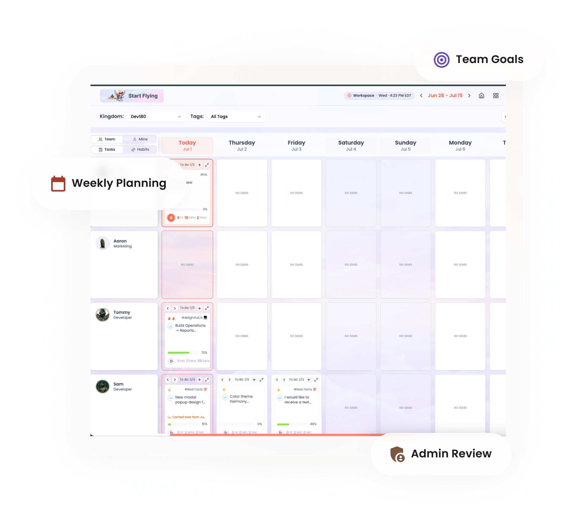 Habit Ally weekly planning interface